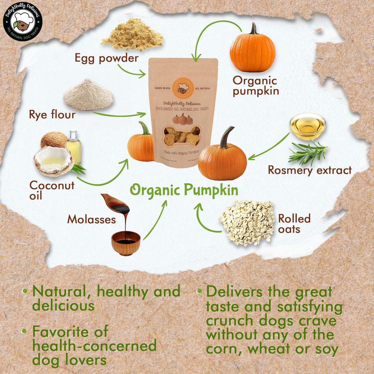 Delightfully Delicious Dog Treats Made in USA All Natural Oven Baked Training Treat with Pumpkin Easy to Digest