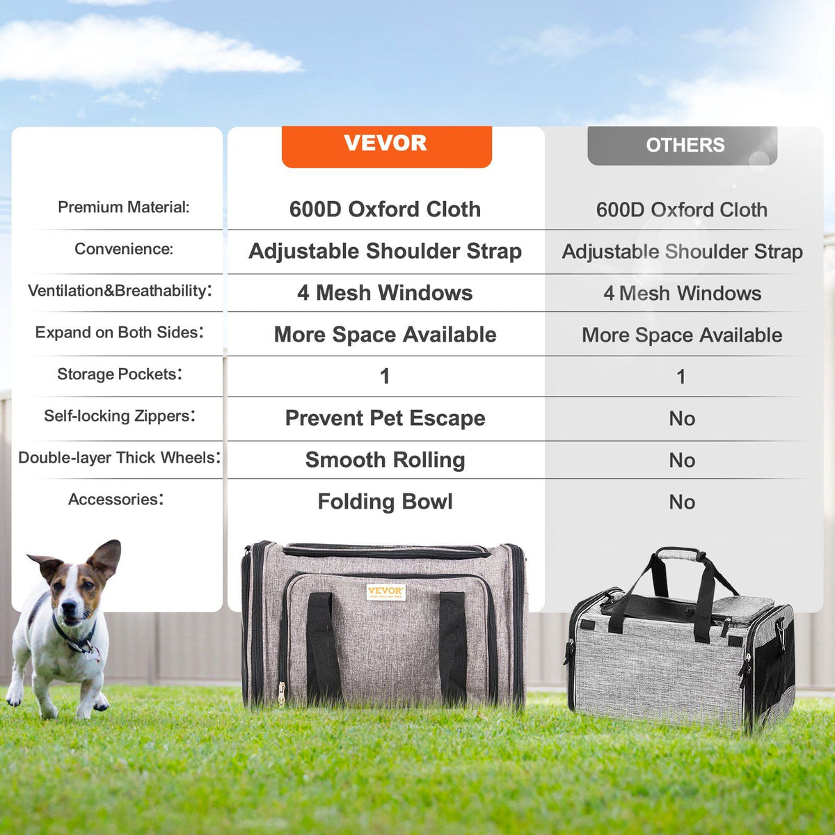Cat Carrier with Wheels, Airline Approved Rolling Pet Carrier with Telescopic Handle and Shoulder Strap, Dog Carrier with Wheels for Pets under 25 lbs, with 1 Folding Bowl, Grey