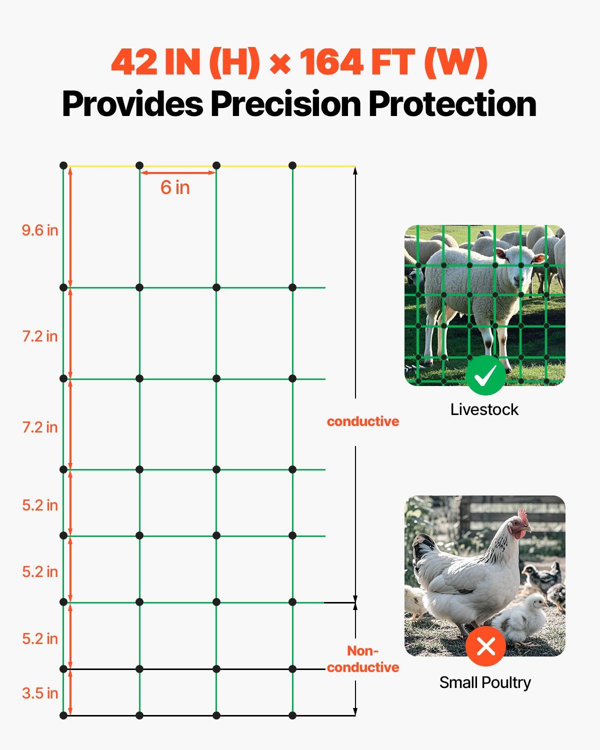 Electric Fence Netting, 42 in (H) x 164 ft (L), PE Net Fencing with Posts & Double-Spiked Stakes, Utility Portable Electric Fence for Pigs, Cows, Sheep, Deer, Used in Backyards, Farms, Ranches